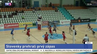 Slovenky čakajú tri zápasy s Chorvátkami. Prvý prehrali