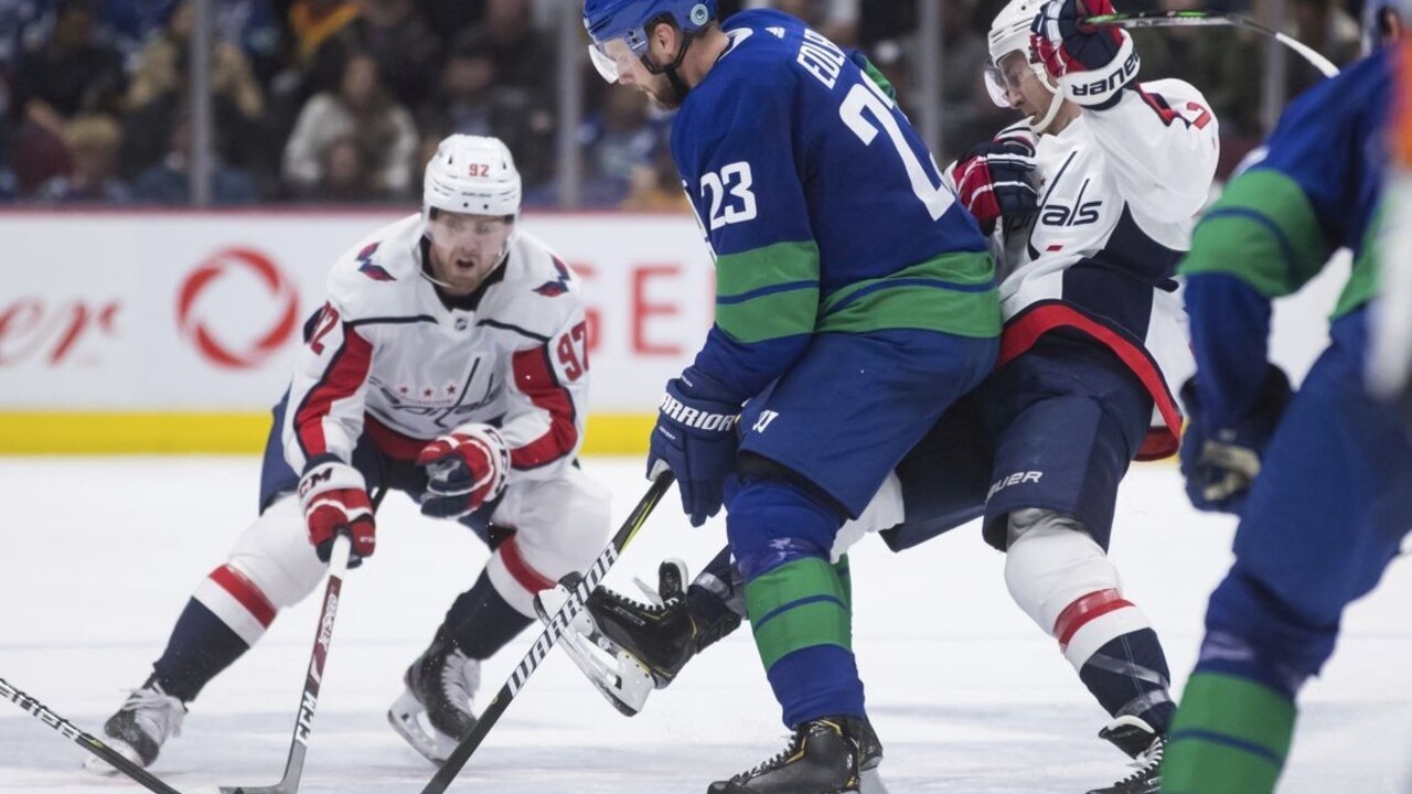 NHL: Capitals v predĺžení obrátili, Colorado vysoko zdolalo Vegas