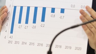 Rozpočty pripravujú bez analýz, kritizujú odborníci ministerstvá