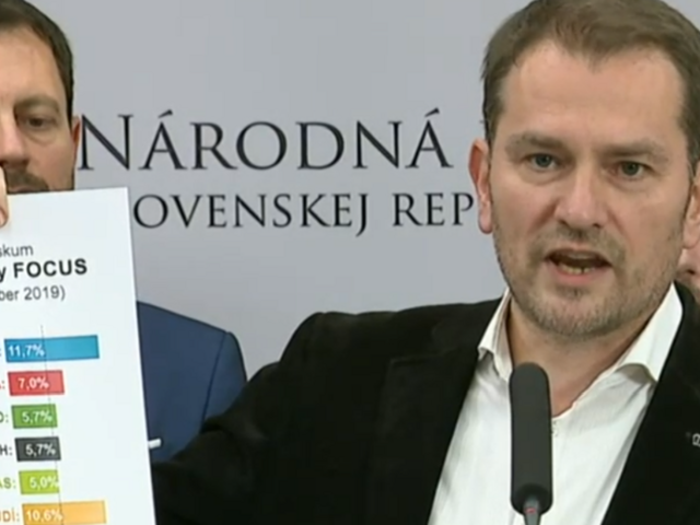 Opozícii ubrala voličov, kritizuje Matovič Za ľudí. Šeliga reagoval