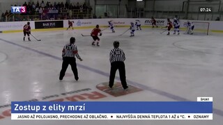 Mladé hokejistky nestačili na Švajčiarky, prehrali aj druhý zápas