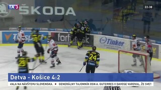 Podpoľanci prekvapili, Košice si pripísali štvrtú prehru za sebou