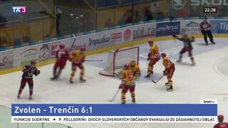 Zvolen prevalcoval Duklu šiestimi gólmi, v tabuľke sa posunul