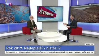 ŠTÚDIO TA3: M. Lapin o tom, či bol rok 2019 najteplejší v histórii