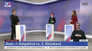 Duel v Téme dňa: Halgašová proti Dolinkovej