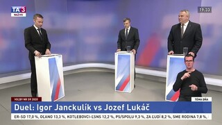 Duel v Téme dňa: Janckulík proti Lukáčovi