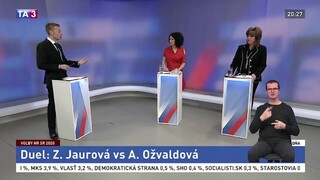 Duel v Téme dňa: Jaurová proti Ožvaldovej