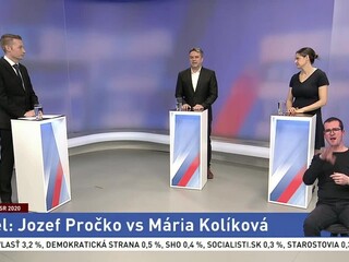 Duel v Téme dňa: Pročko proti Kolíkovej