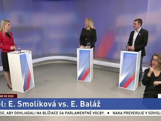 Duel v Téme dňa: Smolíková proti Balážovi