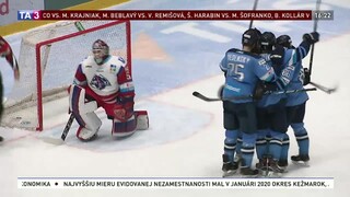 Liptovský Mikuláš sa lúči so sezónou, Slovan Bratislava opäť zvíťazil