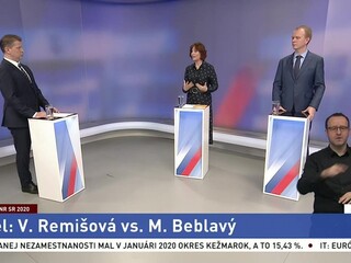 Duel v Téme dňa: Beblavý proti Remišovej