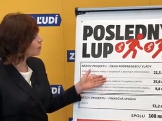 Koalícia podpísala zmluvy za vyše sto miliónov, tvrdia kiskovci