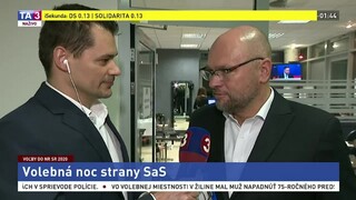 Predseda strany SaS R. Sulík o priebežných výsledkoch volieb