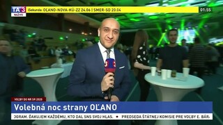 J. Šivák o situácii vo volebnom štábe strany OĽANO