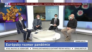Európsky rozmer pandémie koronavírusu