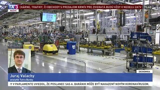 Analytik J. Valachy o vplyve koronavírusu na našu ekonomiku