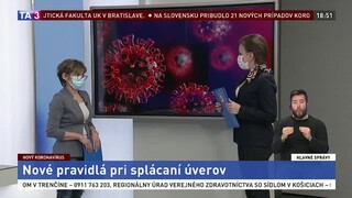 Odpovedáme na vaše otázky: Ako kríza ovplyvnila úvery a hypotéky?