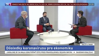 Dôsledky koronavírusu pre ekonomiku
