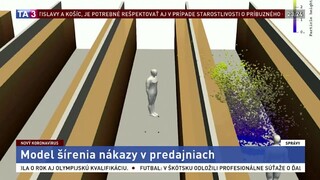 Držte si odstup, radia vedci. Zverejnili model šírenia nákazy