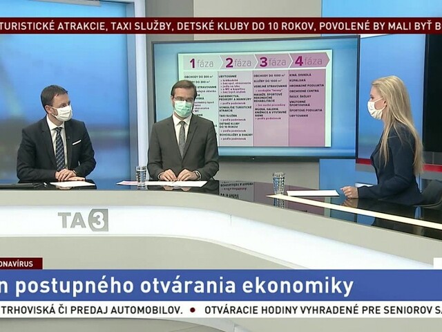 Plán postupného uvoľňovania ekonomiky