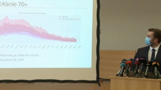 Ukázali, ako by podľa nového modelu malo dopadnúť Slovensko