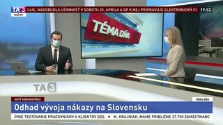 Prognóza vývoja COVID-19 / Nové pravidlá pri nájmoch / Neziskovky v problémoch