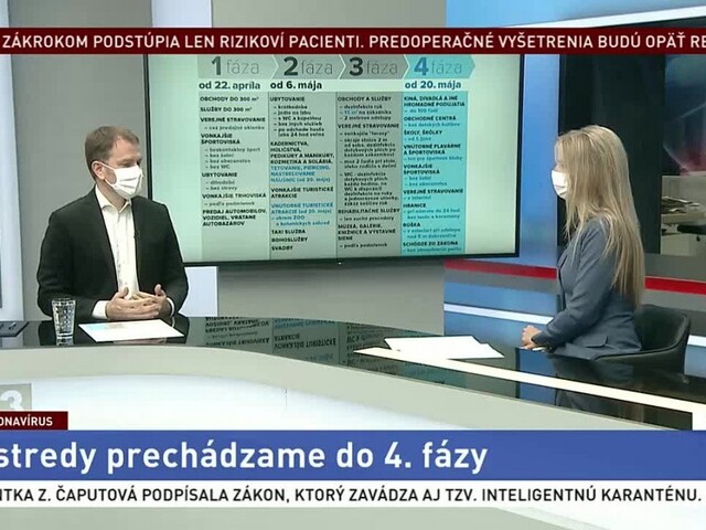 Prechádzame do 4. fázy / Od júna sa opäť otvoria školy