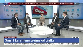 Smart karanténa a jej fungovanie