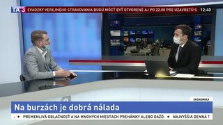 HOSŤ V ŠTÚDIU: Analytik J. Rosa o nálade na burzách a investovaní
