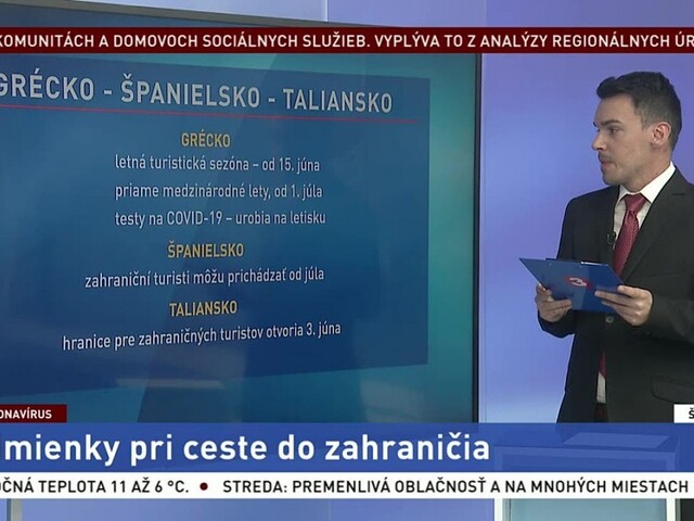 ŠTÚDIO TA3: Podmienky pri vstupe do štátov počas pandémie