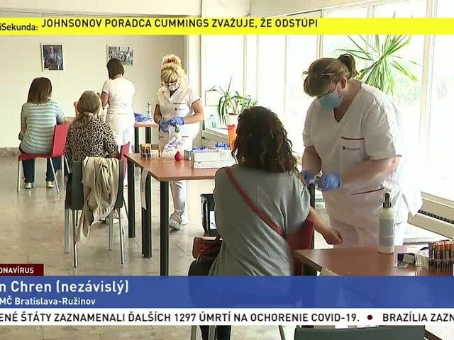 Testovaní učitelia poznajú výsledky, 35 z nich má protilátky na vírus