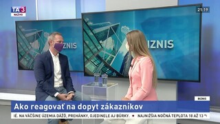 Ako reagovať na dopyt zákazníkov