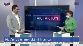 Maďari za trianonskými hranicami