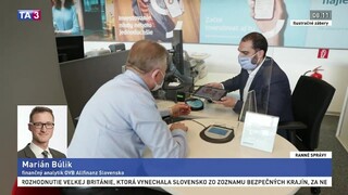Analytik M. Búlik o aktuálnych pravidlách na získanie hypotéky