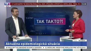 Aktuálna epidemiologická situácia