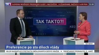 Preferencie po sto dňoch vlády