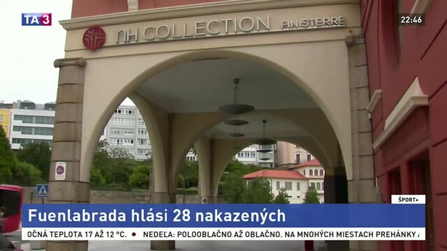 V klube Fuenlabrada sa rozšíril Covid-19, nakazených sú desiatky