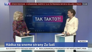 Hádka na sneme strany Za ľudí