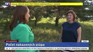 Epidemiologička A. Bražinová o druhej vlne koronavírusu