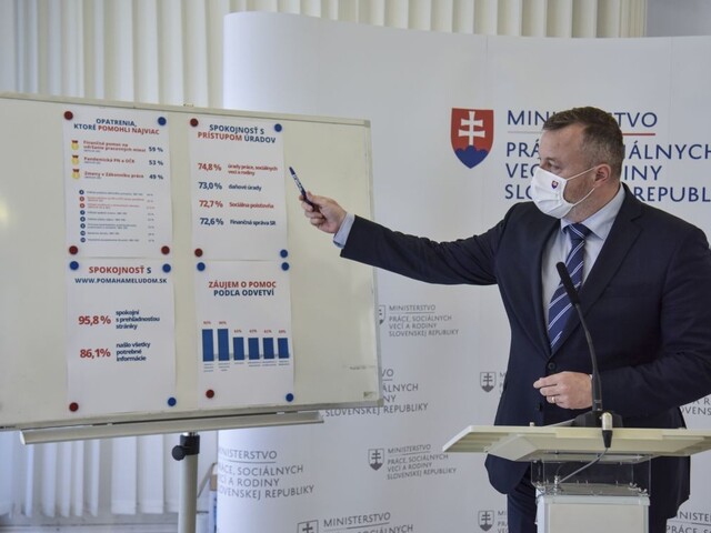 Krajniak prezradil, ktoré krízové opatrenia zamestnávatelia najviac ocenili
