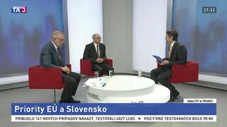 Priority EÚ a Slovensko