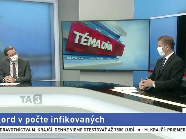Rekord v počte infikovaných / Prečo sme nekúpili akcie VSE?