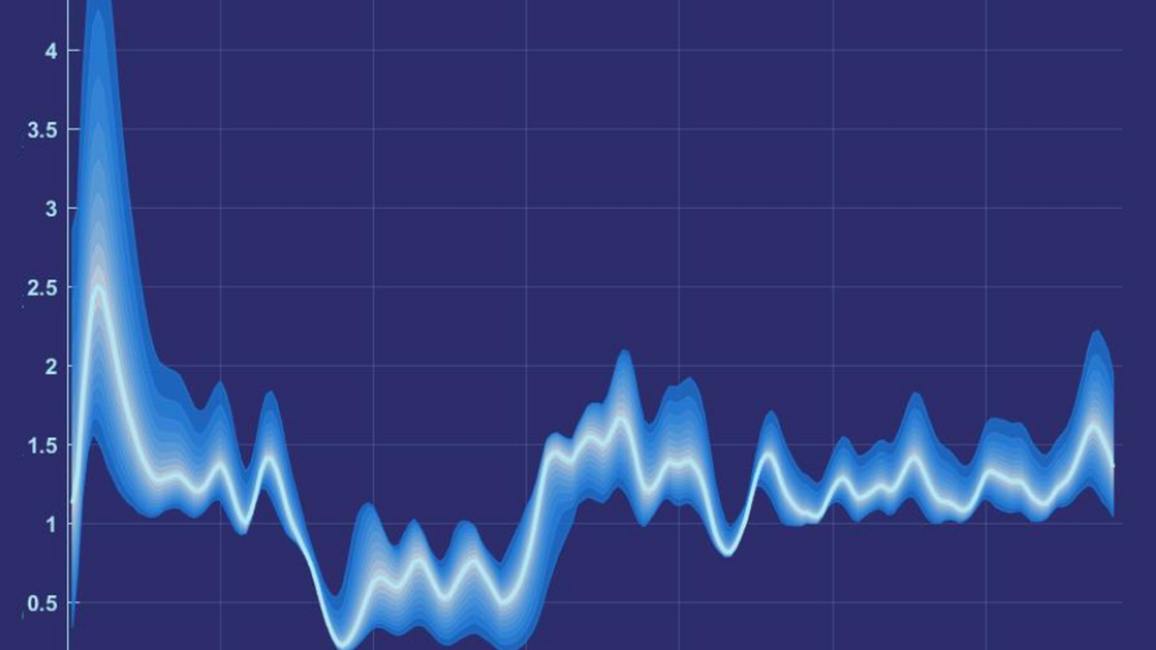 Percento pozitívnych testov je vysoké, znamená to zlé správy