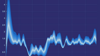 Percento pozitívnych testov je vysoké, znamená to zlé správy