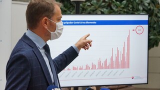 Môžeme mať problém s kapacitami. Matovič dúfa, že čísla klesnú