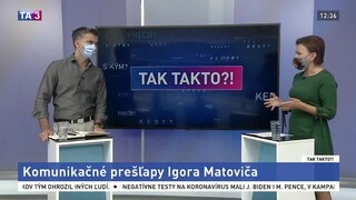 Komunikačné prešľapy Igora Matoviča