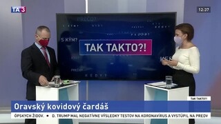 Oravský kovidový čardáš