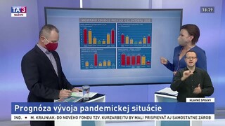 Aká je prognóza vývoja pandemickej situácie?