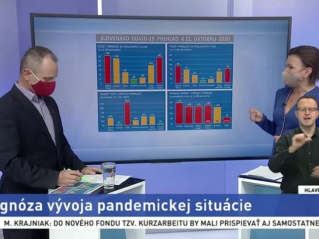 Aká je prognóza vývoja pandemickej situácie?