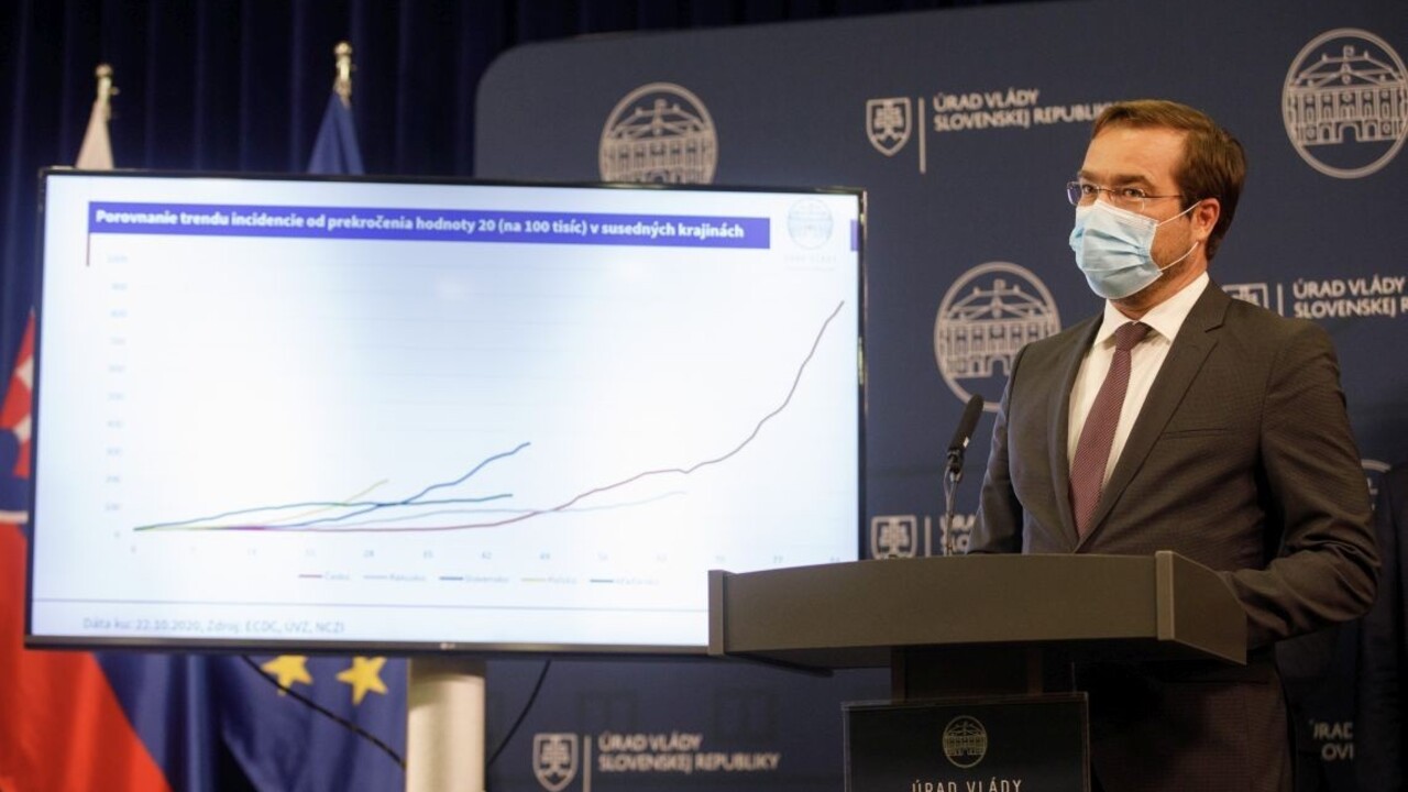 Nemáme to pod kontrolou, priznal Krajčí. Hovoril o počtoch obetí